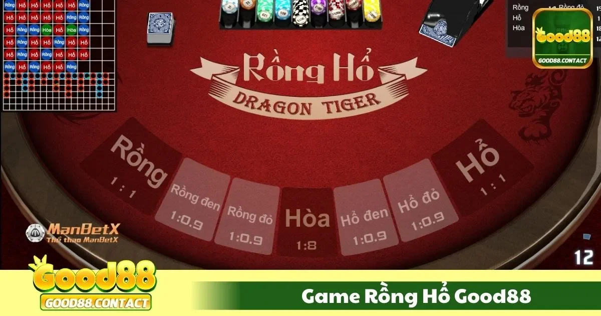 Game Rồng Hổ Good88 – So Kèo Nhanh Chóng, Kết Quả Rõ